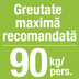 Saltea pat greutate maxima recomandata 90 kg