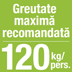 Saltele pat greutate maxima recomandata 120 kg