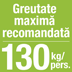 Saltele pat greutate maxima recomandata 130 kg